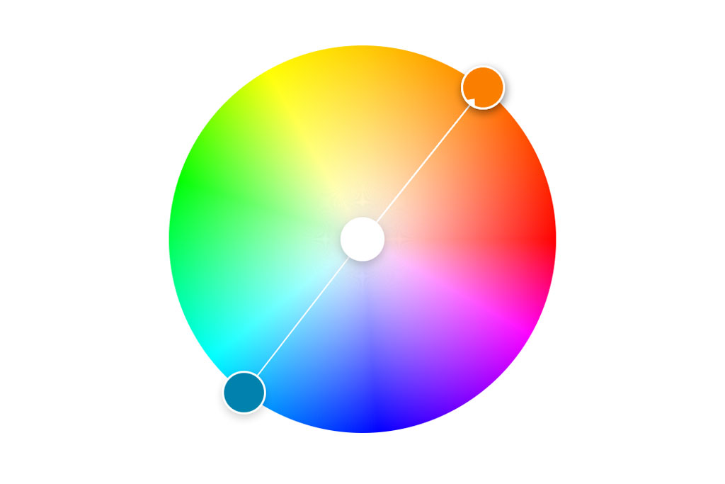 cores complementares