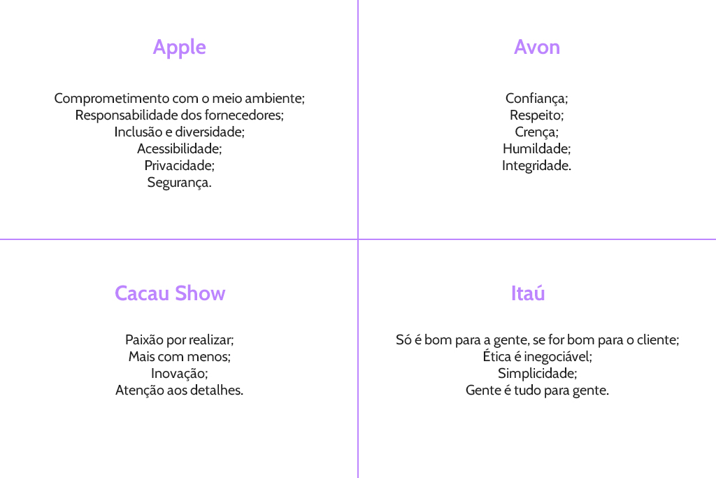 valores de marcas famosas