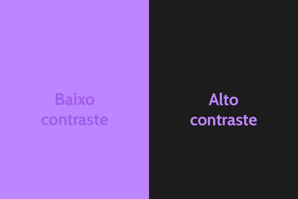 Texto com cores de alto contraste e baixo contraste