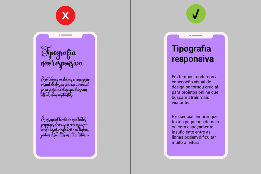 Diferença entre tipografia responsiva e não responsiva