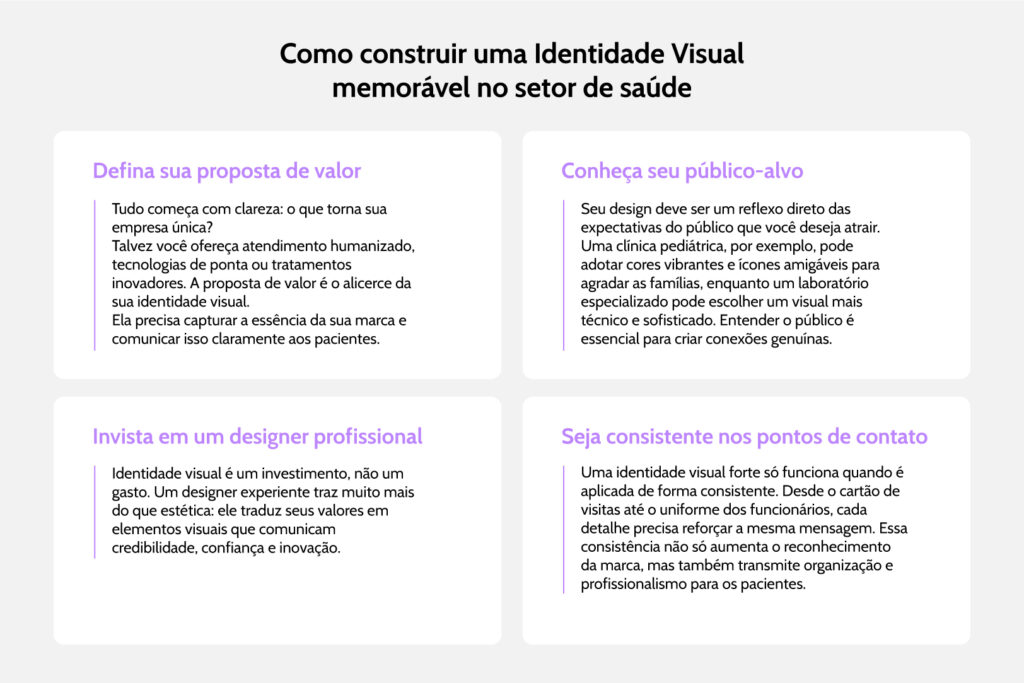 como-construir-uma-identidade-visual-no-setor-da-saude-rachel-design como-construir-uma-identidade-visual-no-setor-da-saude-rachel-design