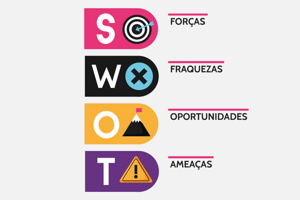 analise-swot-rachel-design analise-swot-rachel-design