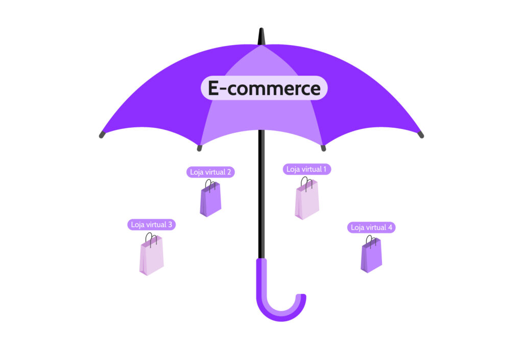 loja-virtual-e-ecommerce loja-virtual-e-ecommerce