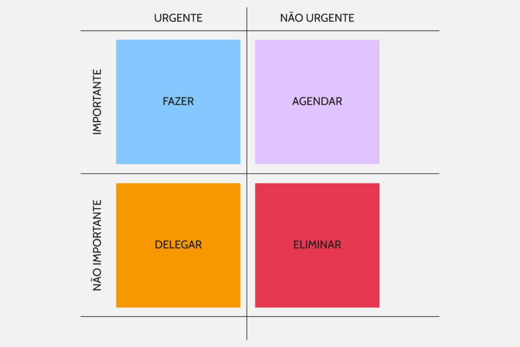 matriz-de-priorizacao-rachel-design matriz-de-priorizacao-rachel-design