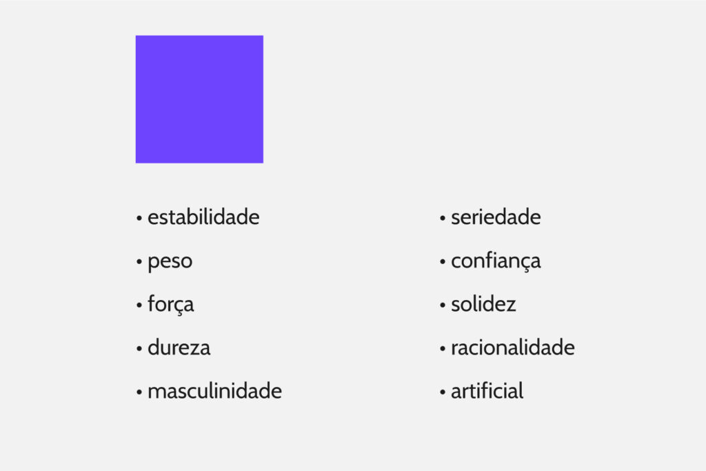 significado-forma-quadrada significado-forma-quadrada