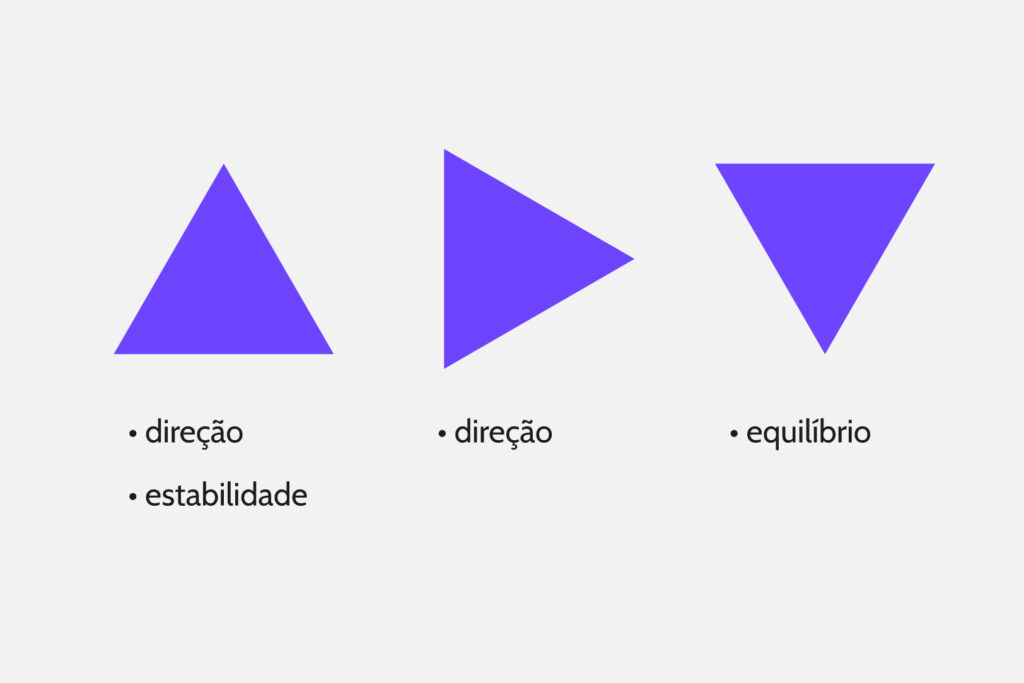 significado-forma-triangulo significado-forma-triangulo