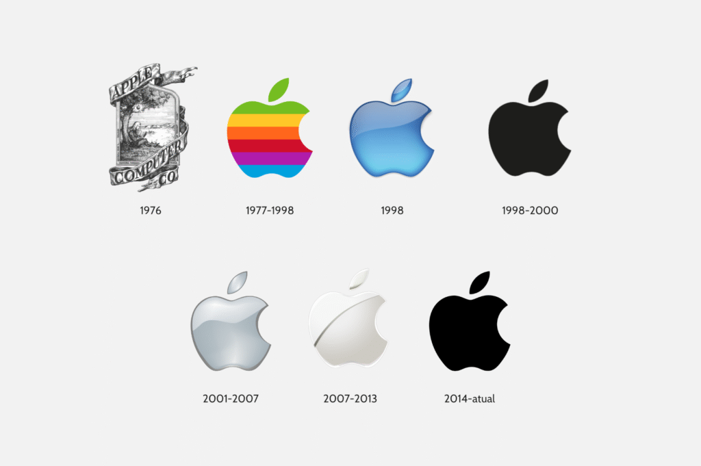 evolucao-logo-apple