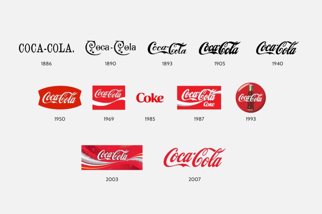 evolucao-logo-coca-cola