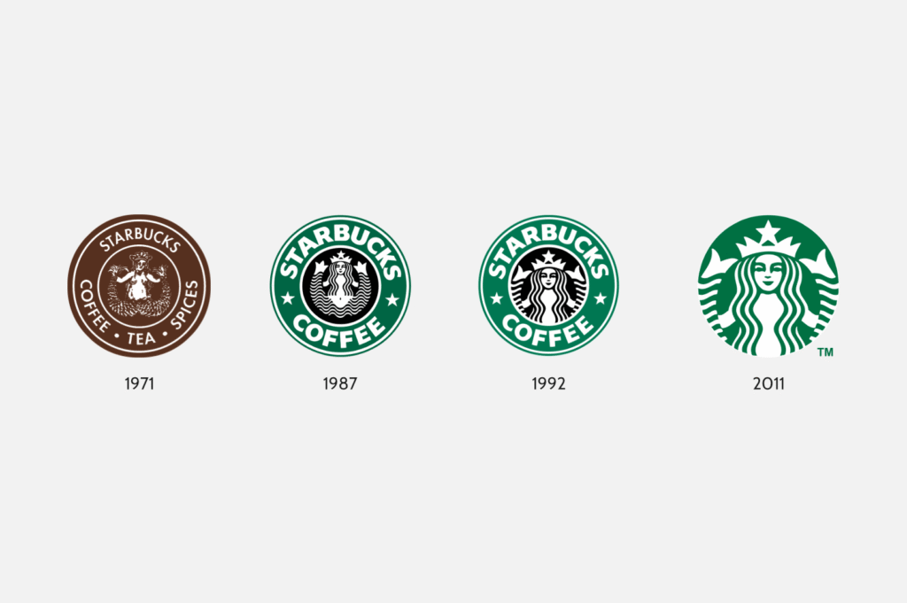 evolucao-logo-starbucks